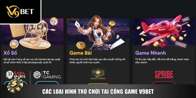 Thế giới trò chơi tại cổng game V9bet